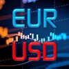 EURUSD TRADING SIGNALS📊