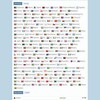 zalo协议云控 line协议云控 telegram协议云控 跨境电商 海外引流 协议云控 计数器 云控开发 海外Socks5 https高质量代理ip tg电报协议云控 whatsapp协议云控 wa云控 wa协议注册