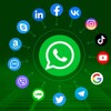 WhatsApp裙发/打粉/引流